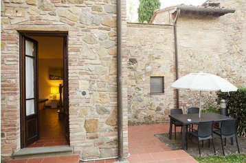 Italië Privát Montaione, Exterieur